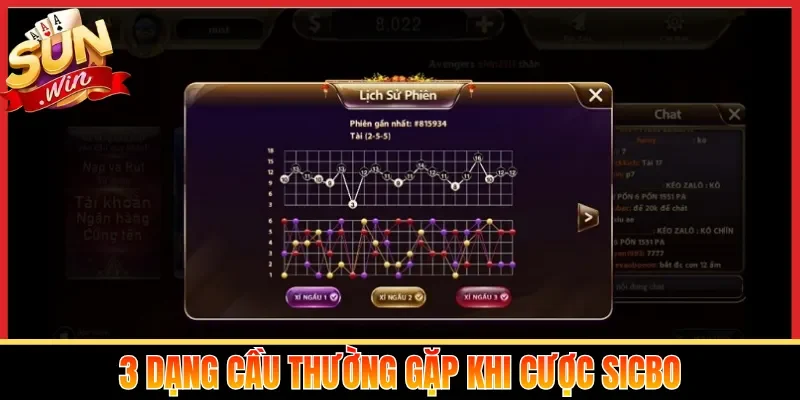 3 dạng cầu thường gặp khi cược Sicbo